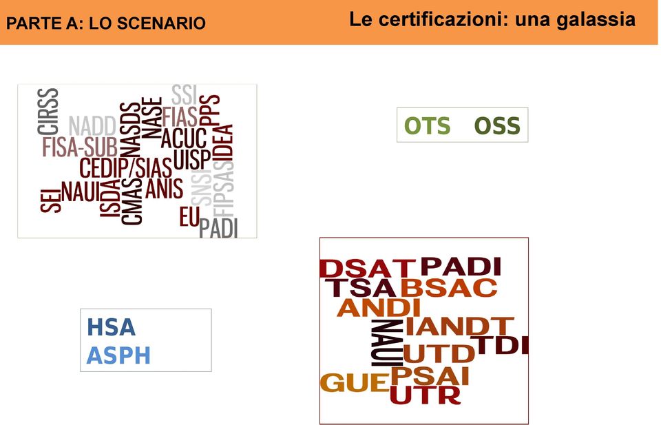 certificazioni: