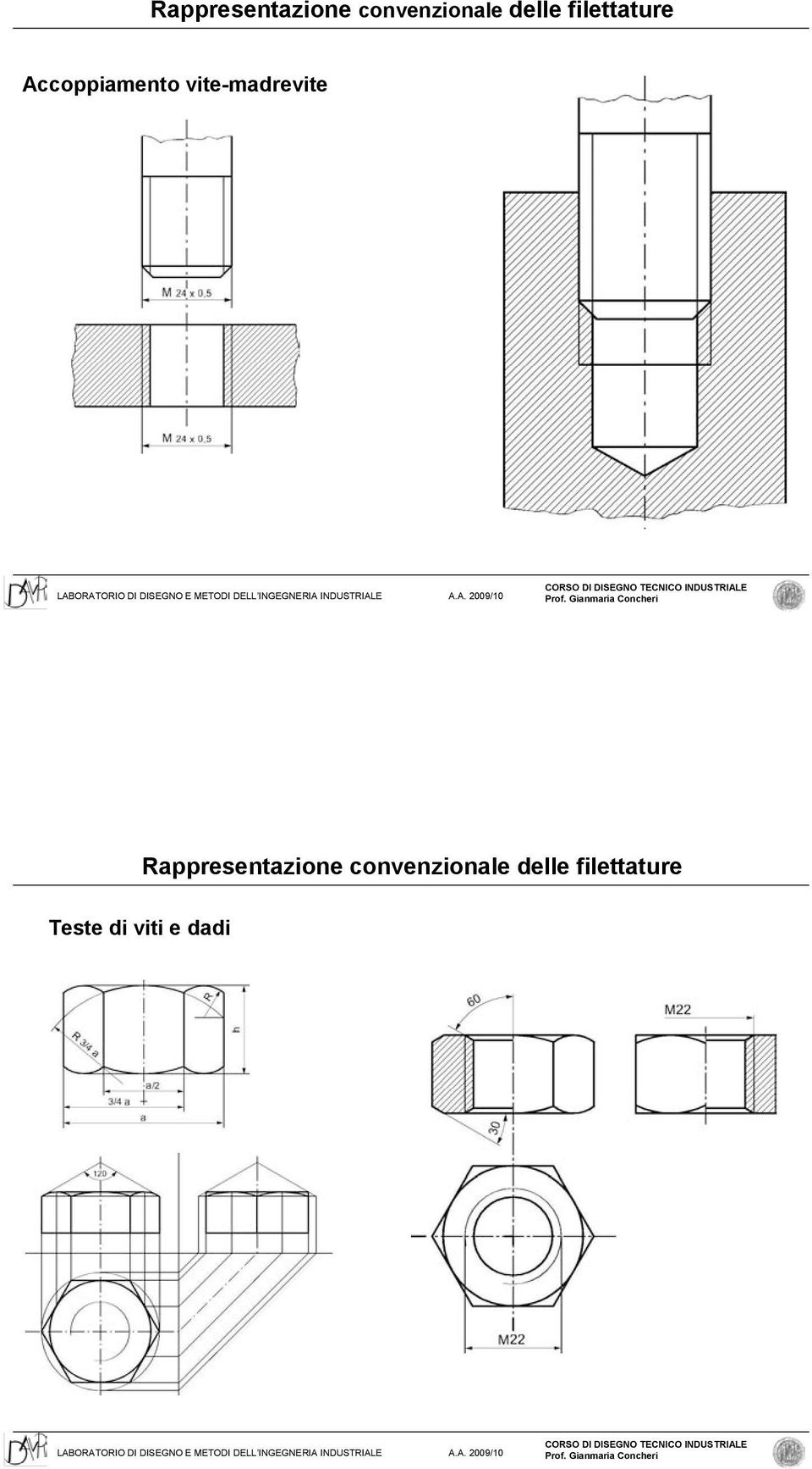 vite-madrevite  filettature Teste di