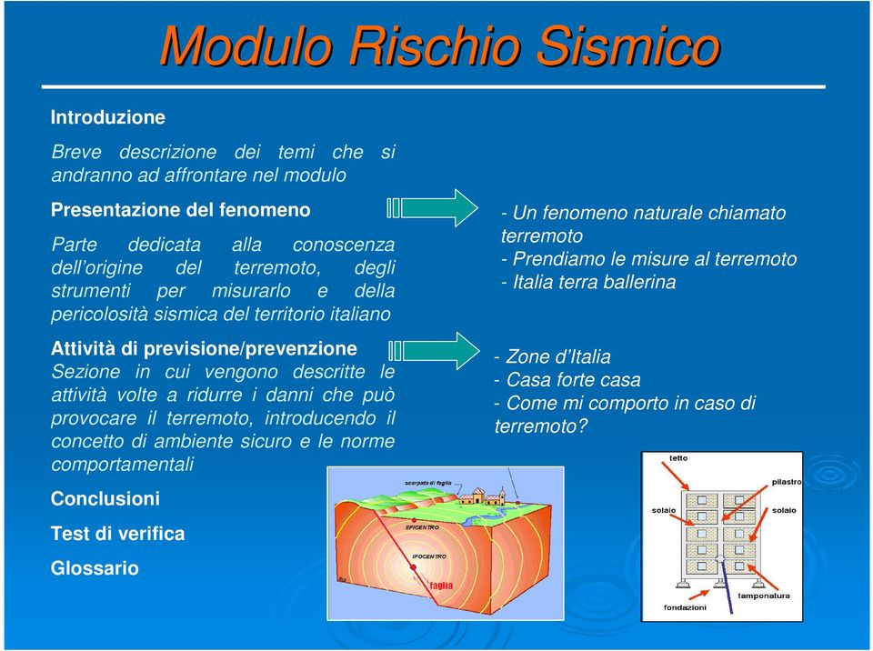 le attività volte a ridurre i danni che può provocare il terremoto, introducendo il concetto di ambiente sicuro e le norme comportamentali Conclusioni Test di verifica