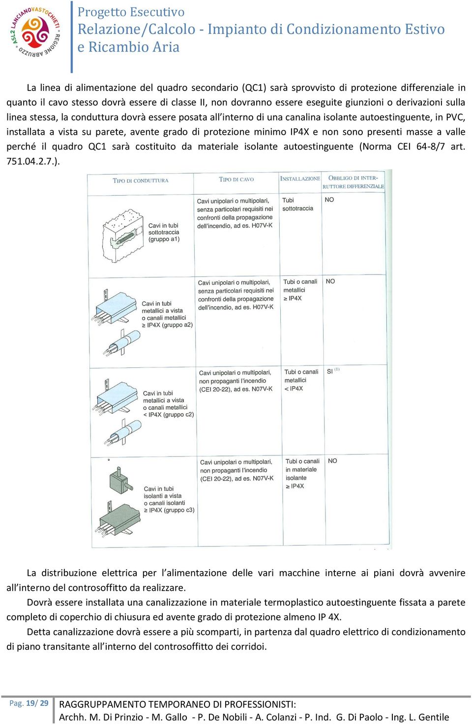 parete, avente grado di protezione minimo IP4X e non sono presenti masse a valle perché il quadro QC1 sarà costituito da materiale isolante autoestinguente (Norma CEI 648/7 art. 751.04.2.7.).