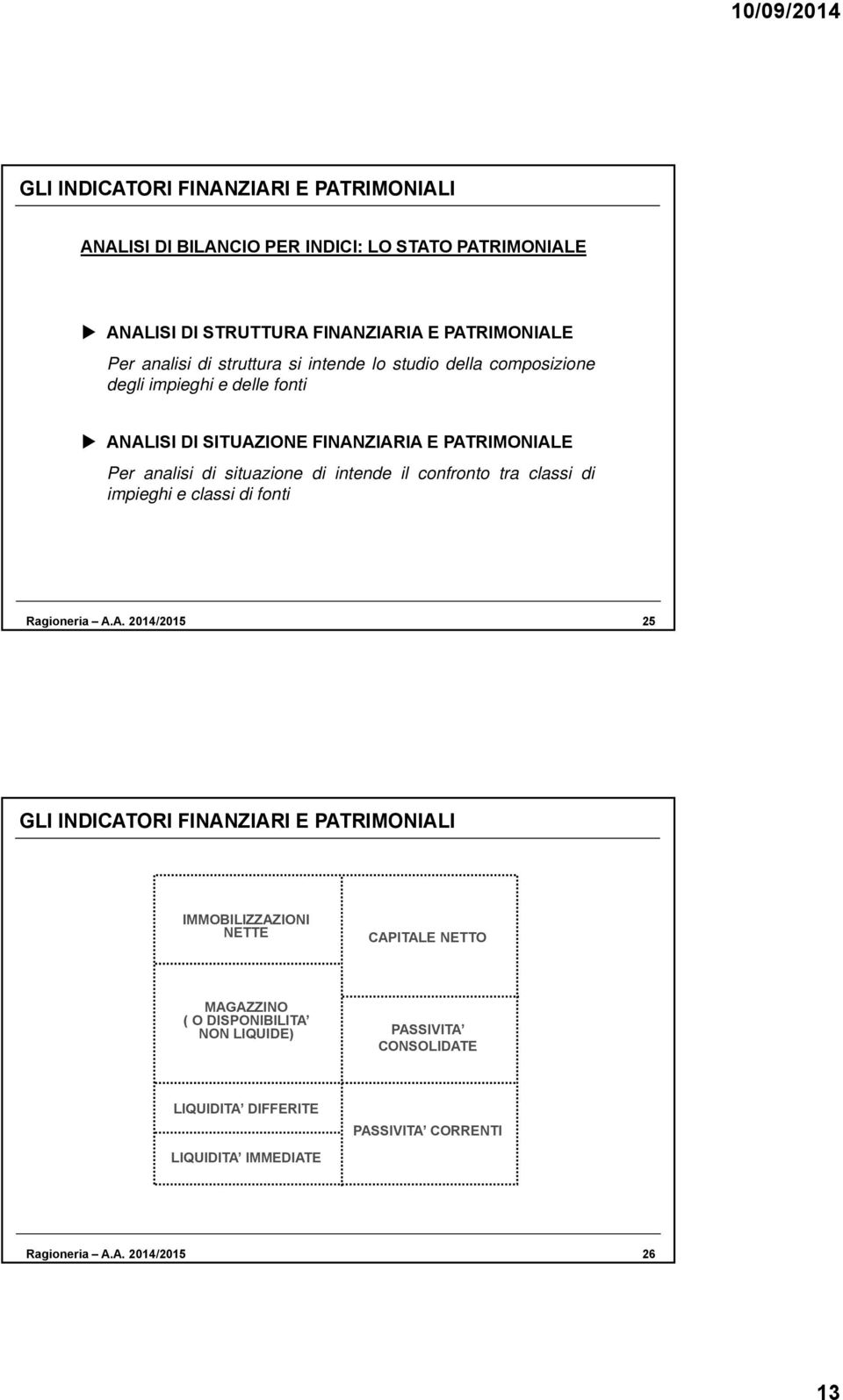 intende il confronto tra classi di impieghi e classi di fonti Ragioneria A.