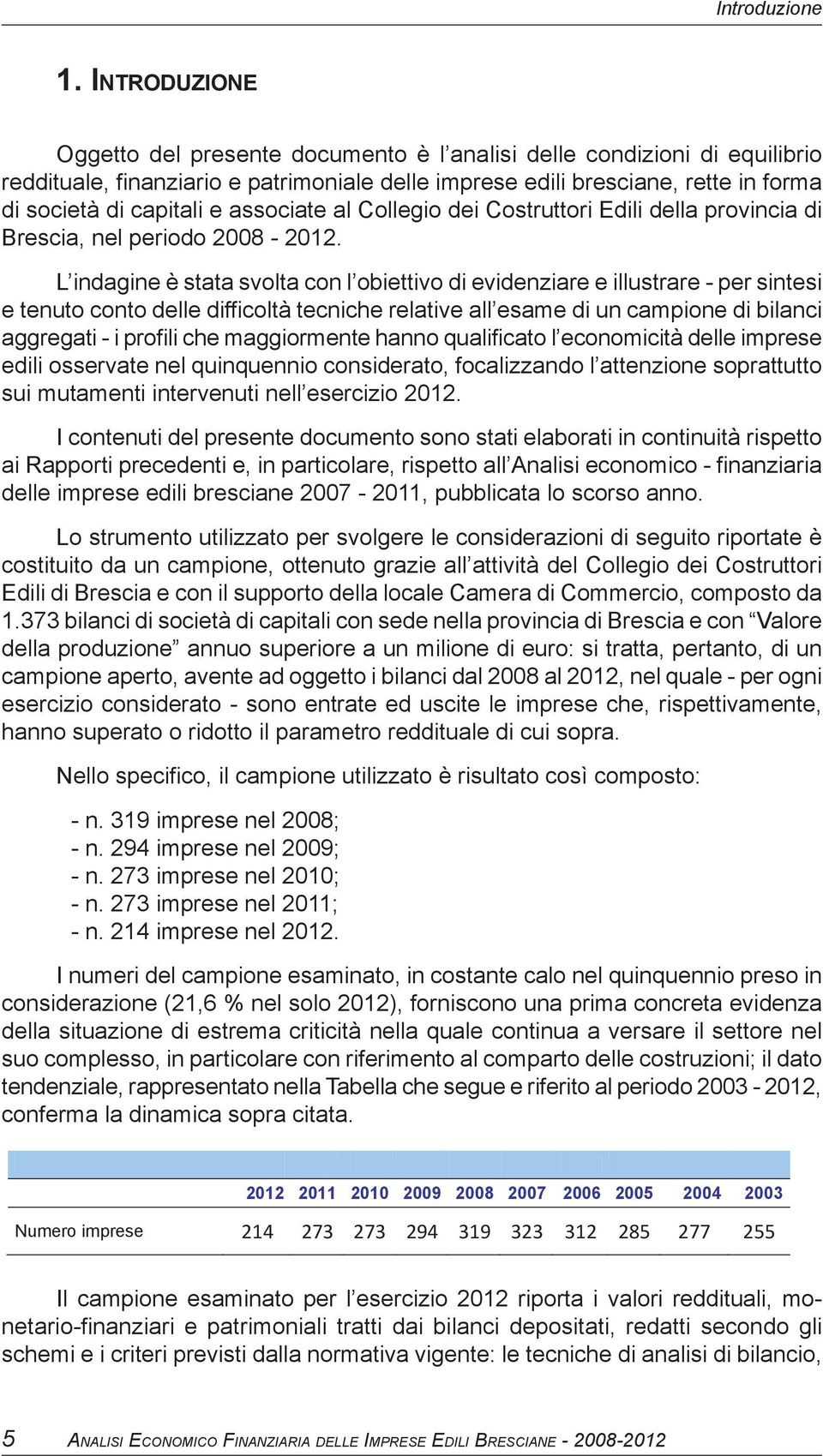 associate al Collegio dei Costruttori Edili della provincia di Brescia, nel periodo 2008-2012.