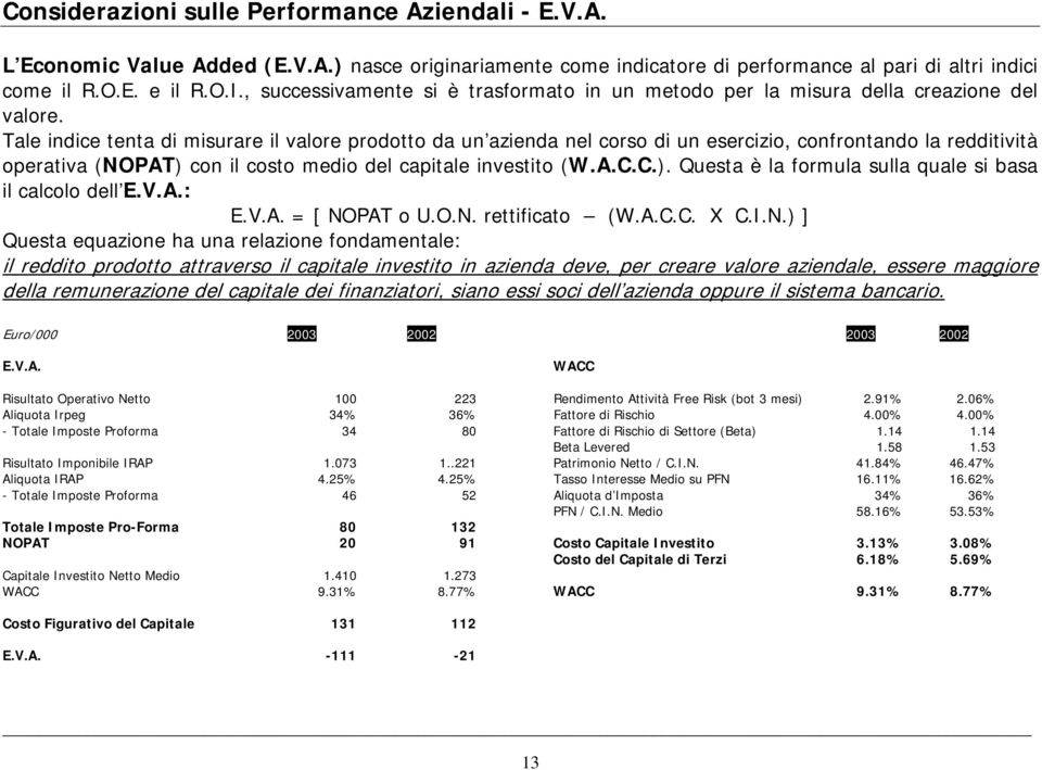 Tale indice tenta di misurare il valore prodotto da un azienda nel corso di un esercizio, confrontando la redditività operativa (NOPAT) con il costo medio del capitale investito (W.A.C.C.). Questa è la formula sulla quale si basa il calcolo dell E.