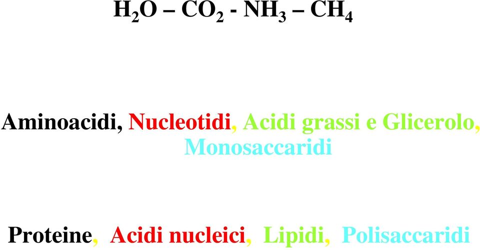 grassi e Glicerolo, Monosaccaridi