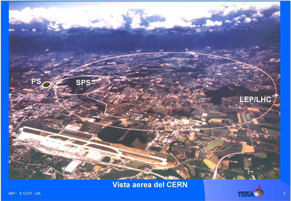 del CERN AIFI