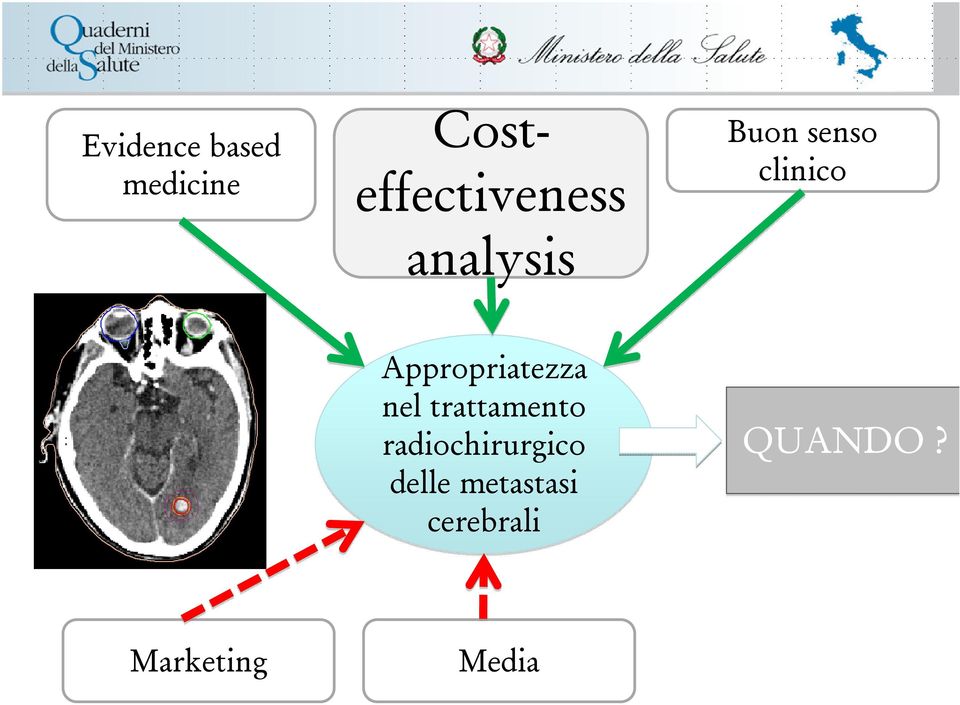 Appropriatezza nel trattamento