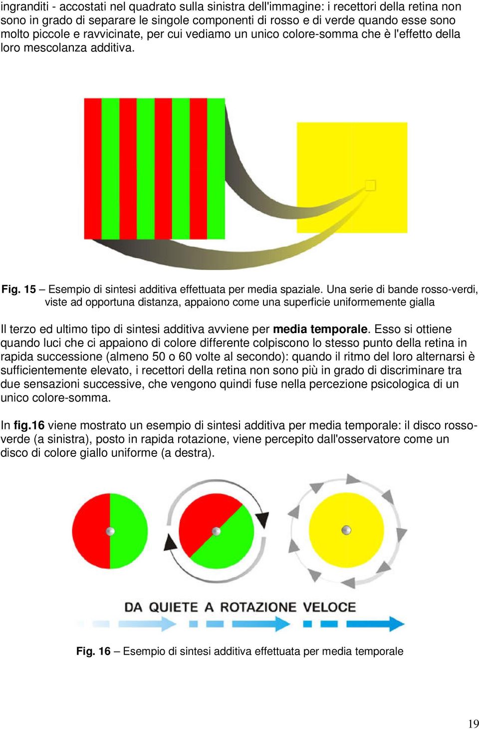 Una serie di bande rosso-verdi, viste ad opportuna distanza, appaiono come una superficie uniformemente gialla Il terzo ed ultimo tipo di sintesi additiva avviene per media temporale.