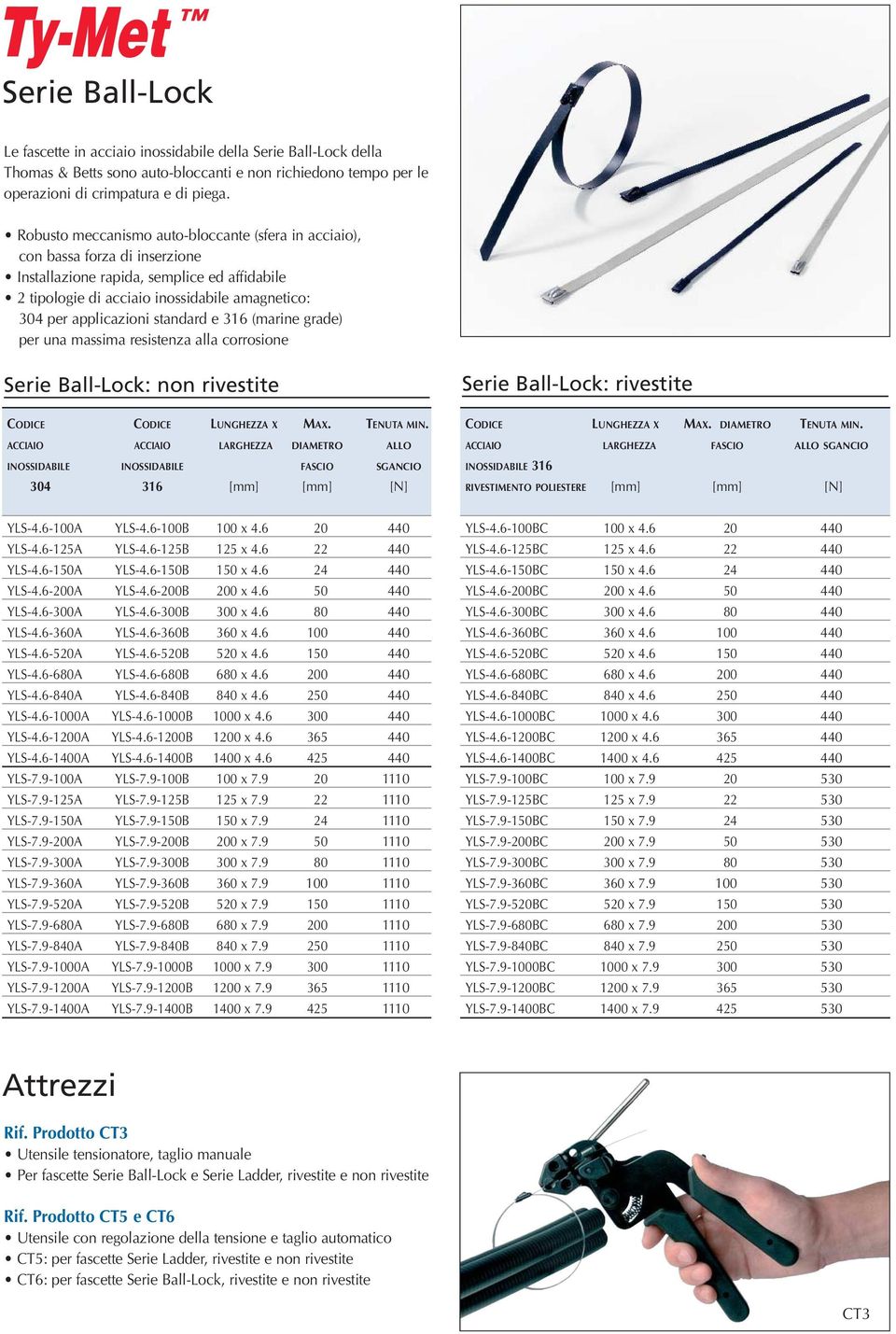 standard e 316 (marine grade) per una massima resistenza alla corrosione Serie Ball-Lock: non rivestite Serie Ball-Lock: rivestite CODICE CODICE LUNGHEZZA X MAX. TENUTA MIN.