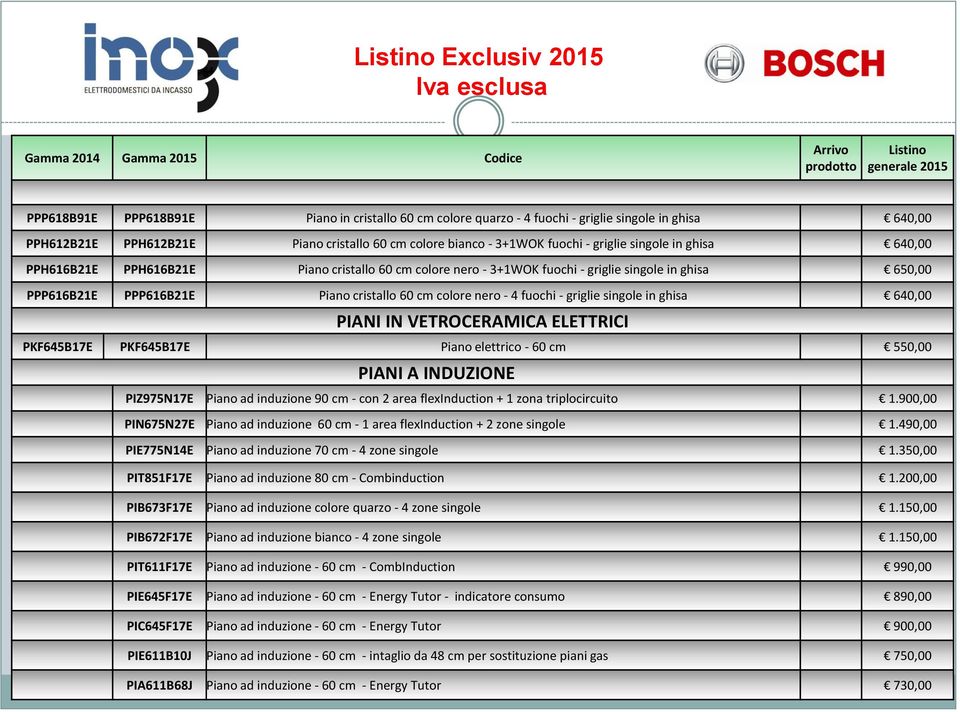 singole in ghisa 640,00 PIANI IN VETROCERAMICA ELETTRICI PKF645B17E PKF645B17E Piano elettrico - 60 cm 550,00 PIANI A INDUZIONE PIZ975N17E Piano ad induzione 90 cm - con 2 area flexinduction + 1 zona
