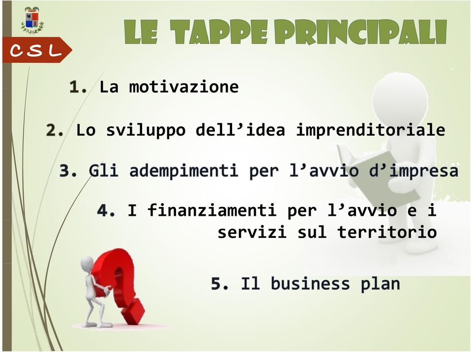 I finanziamenti per l