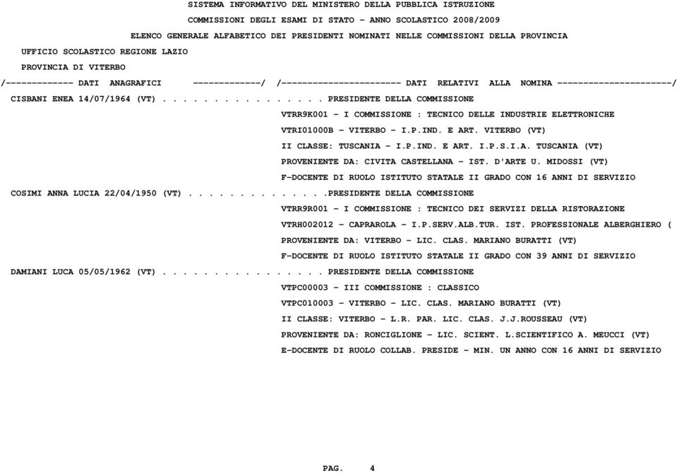 MIDOSSI (VT) F-DOCENTE DI RUOLO ISTITUTO STATALE II GRADO CON 16 ANNI DI SERVIZIO COSIMI ANNA LUCIA 22/04/1950 (VT).