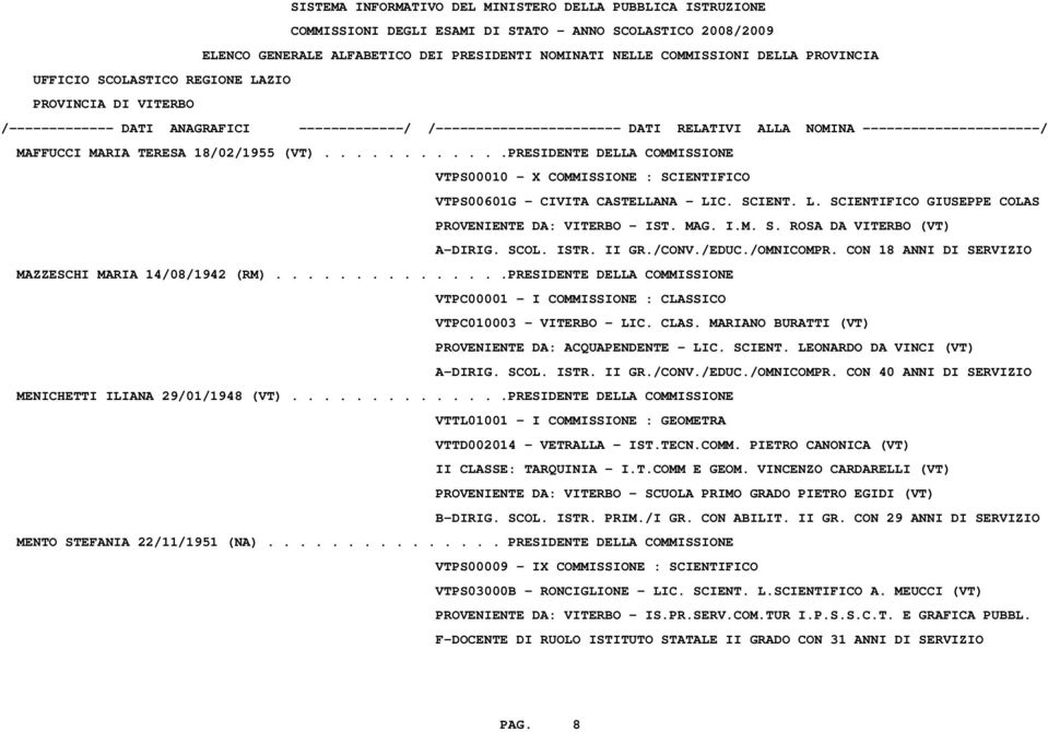 CON 18 ANNI DI SERVIZIO MAZZESCHI MARIA 14/08/1942 (RM)...............PRESIDENTE DELLA COMMISSIONE VTPC00001 - I COMMISSIONE : CLASSICO VTPC010003 - VITERBO - LIC. CLAS. MARIANO BURATTI (VT) PROVENIENTE DA: ACQUAPENDENTE - LIC.