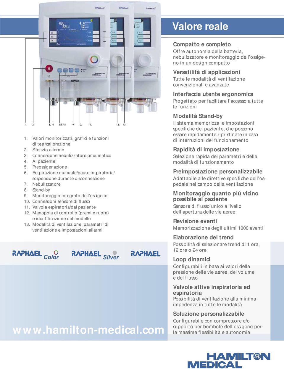 Connessioni sensore di flusso 11. Valvola espiratoria/dal paziente 12. Manopola di controllo (premi e ruota) e identificazione del modello 13.