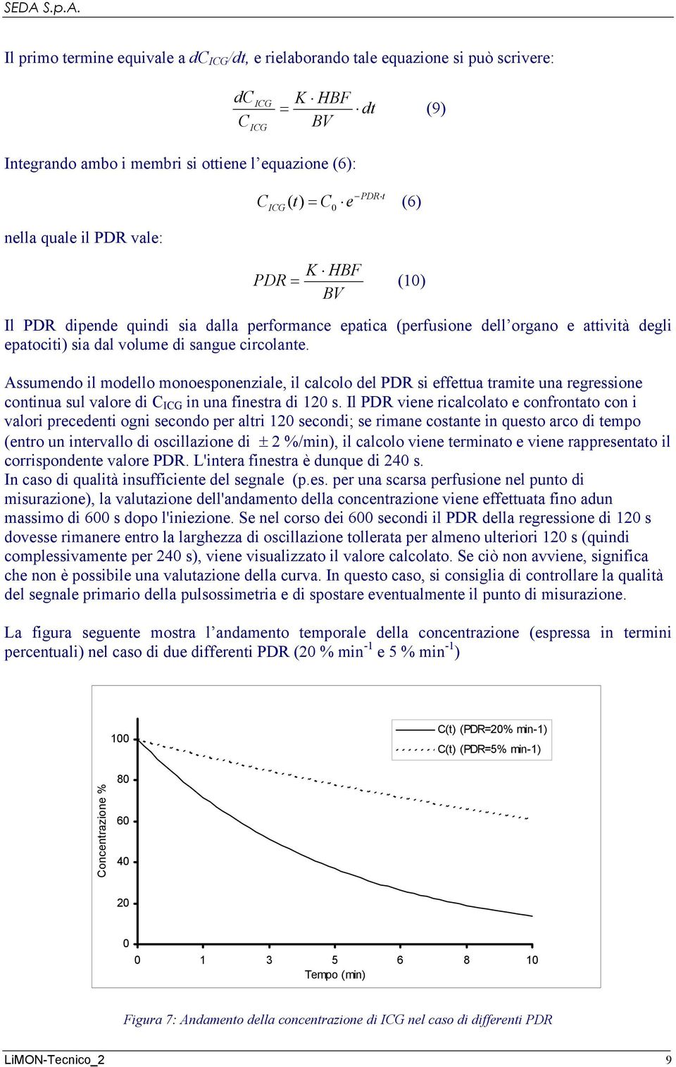 Assumendo il modello monoesponenziale, il calcolo del PDR si effettua tramite una regressione continua sul valore di C in una finestra di 120 s.