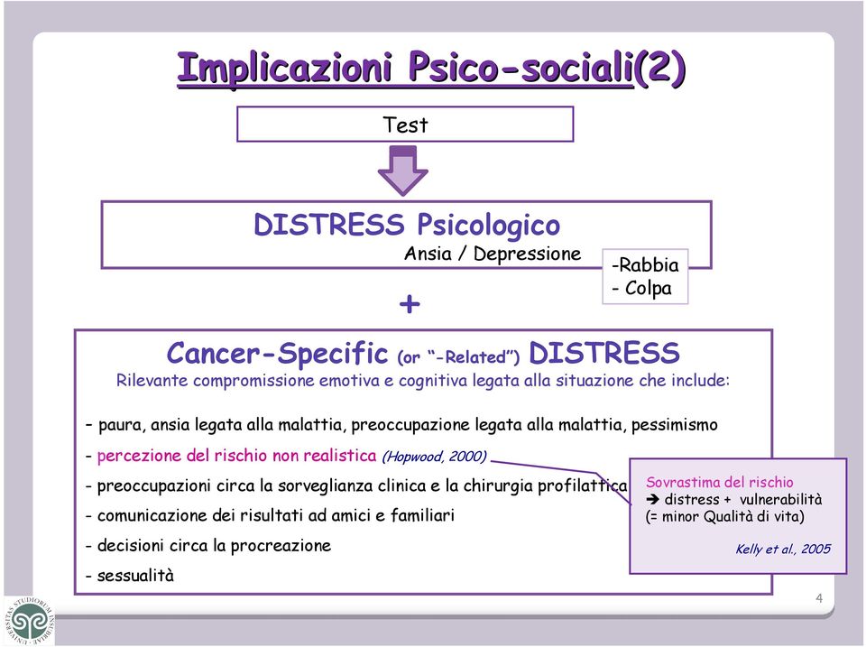 non realistica (Hopwood, 2000) -Rabbia - Colpa 4 - preoccupazioni circa la sorveglianza clinica e la chirurgia profilattica - comunicazione dei risultati ad