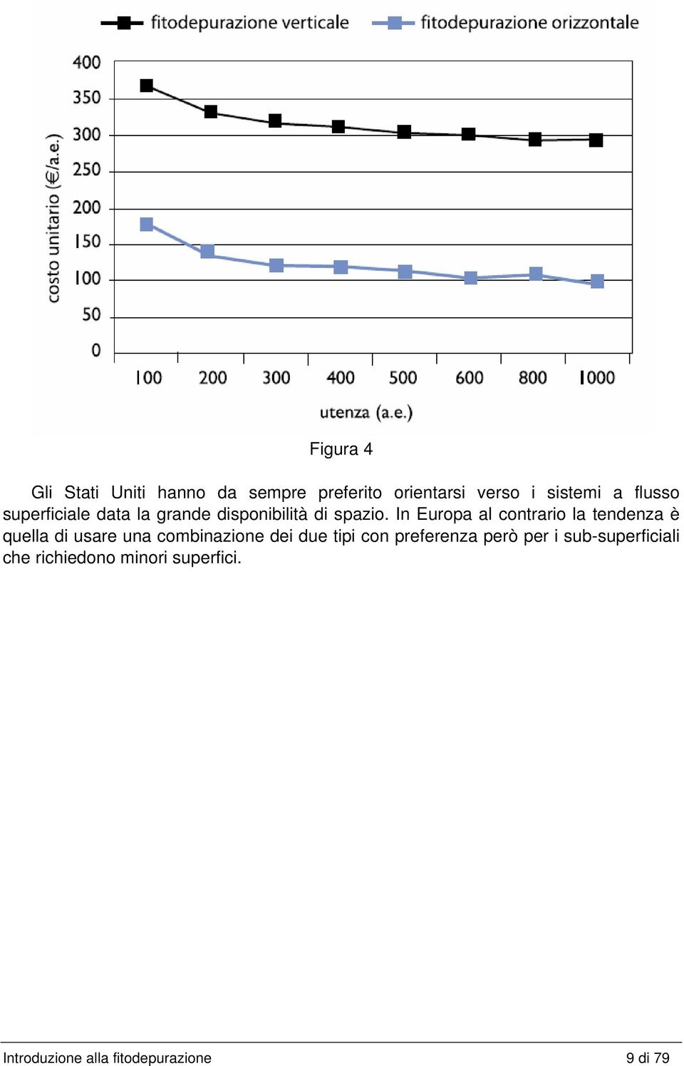 In Europa al contrario la tendenza è quella di usare una combinazione dei due tipi