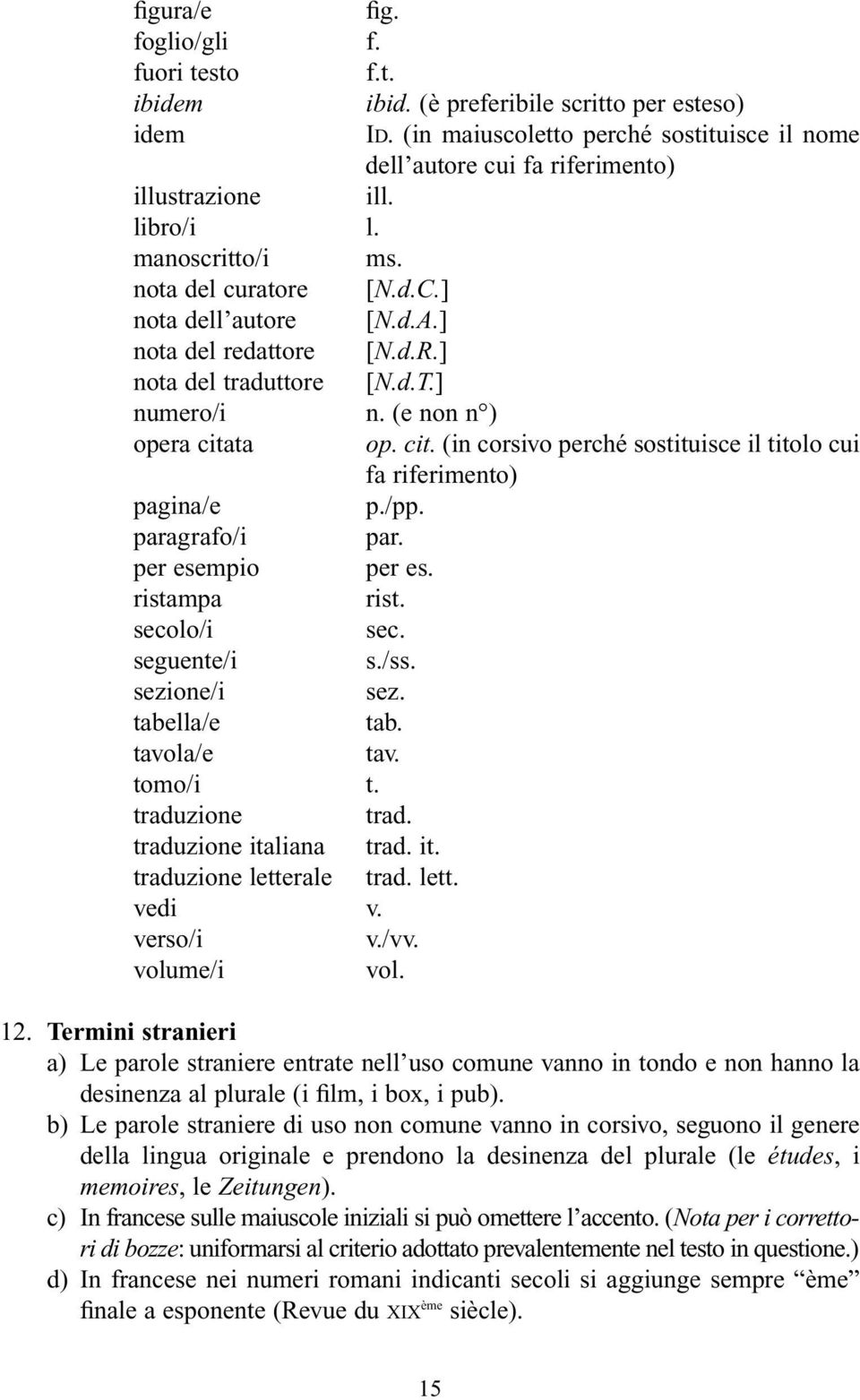 ta op. cit. (in corsivo perché sostituisce il titolo cui fa riferimento) pagina/e p./pp. paragrafo/i par. per esempio per es. ristampa rist. secolo/i sec. seguente/i s./ss. sezione/i sez.