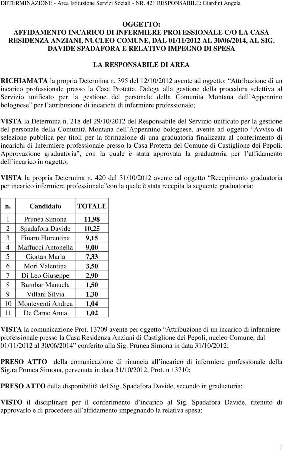 DAVIDE SPADAFORA E RELATIVO IMPEGNO DI SPESA LA RESPONSABILE DI AREA RICHIAMATA la propria Determina n.