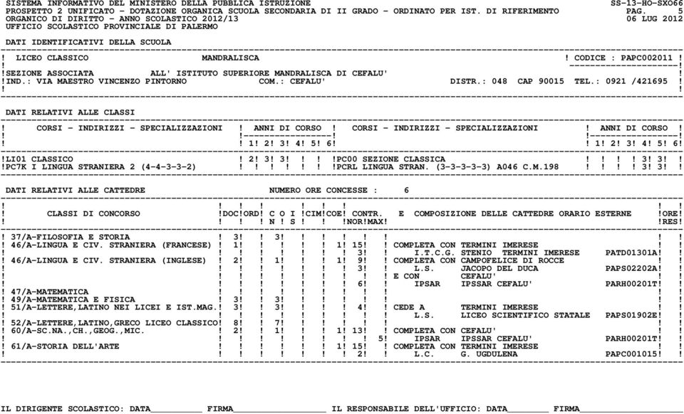 3! 4! 5! 6 1! 2! 3! 4! 5! 6!!LI01 CLASSICO! 2! 3! 3 PC00 SEZIONE CLASSICA 3! 3!PC7K I LINGUA STRANIERA 2 (4-4-3-3-2)!PCRL LINGUA STRAN. (3-3-3-3-3) A046 C.M.198 3!