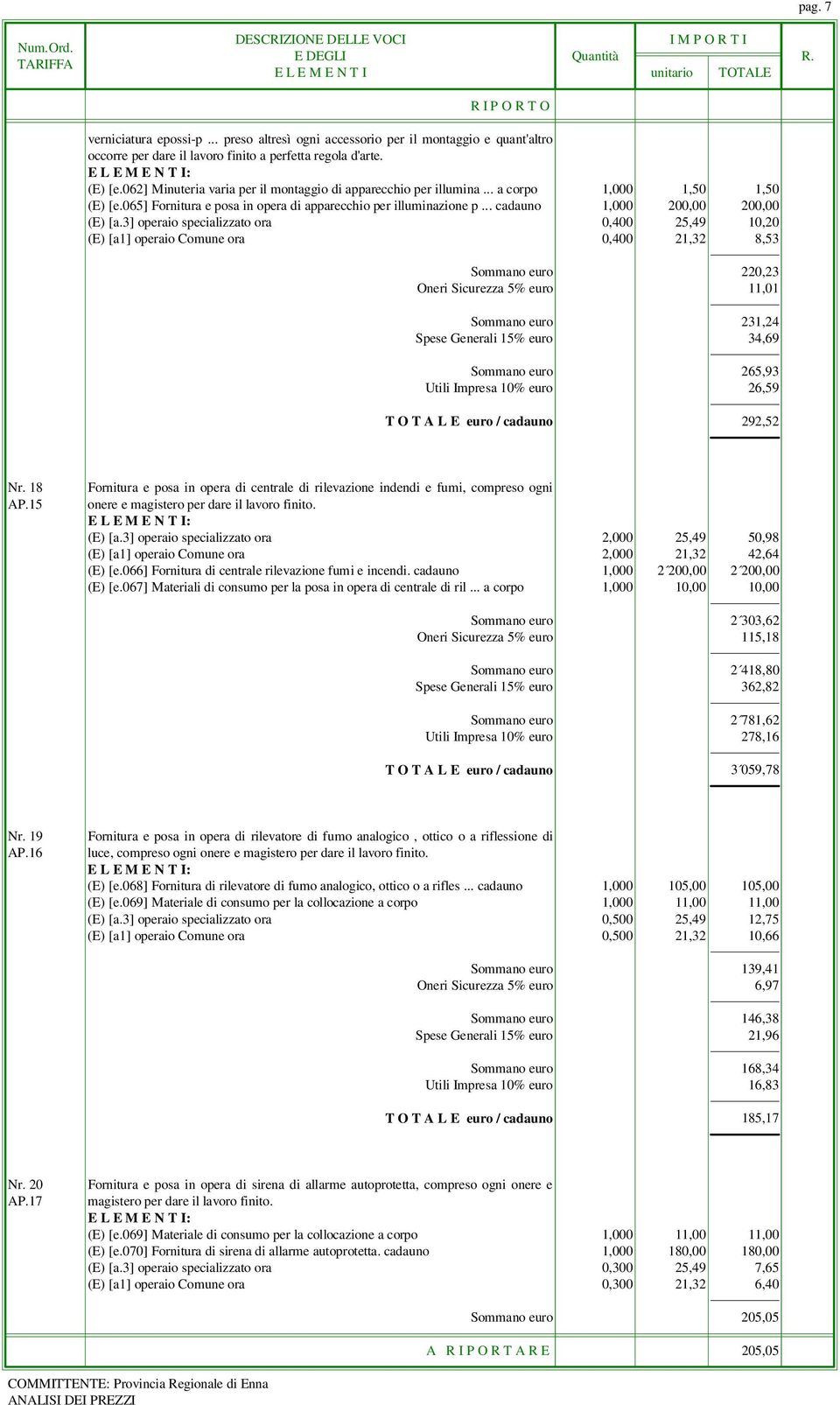 .. cadauno 1,000 200,00 200,00 (E) [a.