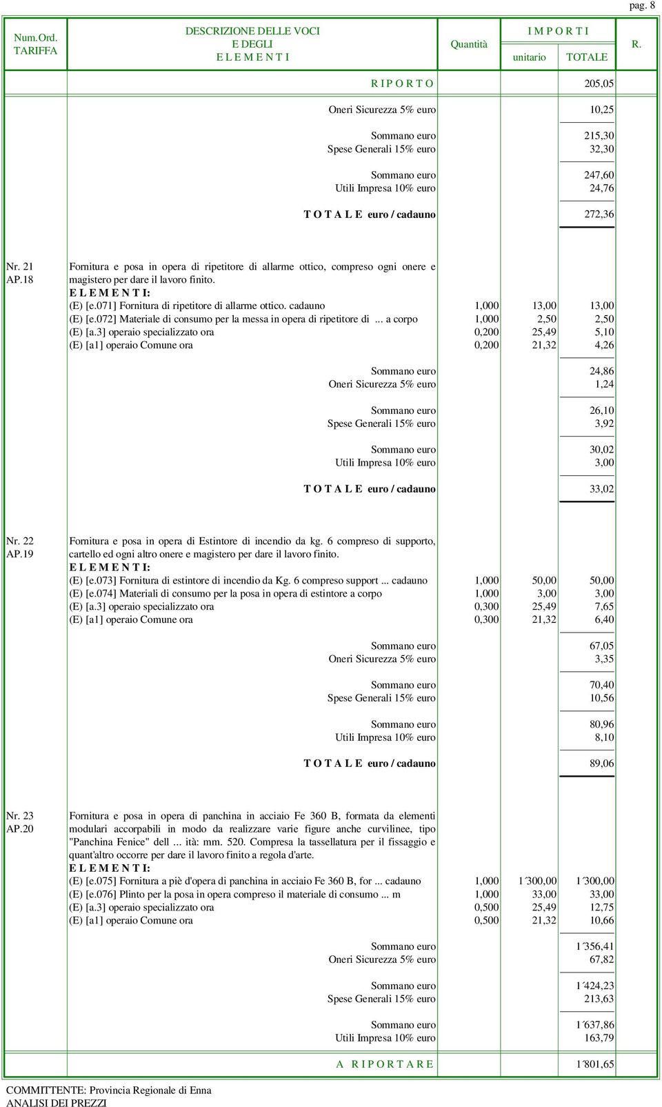 cadauno 1,000 13,00 13,00 (E) [e.072] Materiale di consumo per la messa in opera di ripetitore di... a corpo 1,000 2,50 2,50 (E) [a.