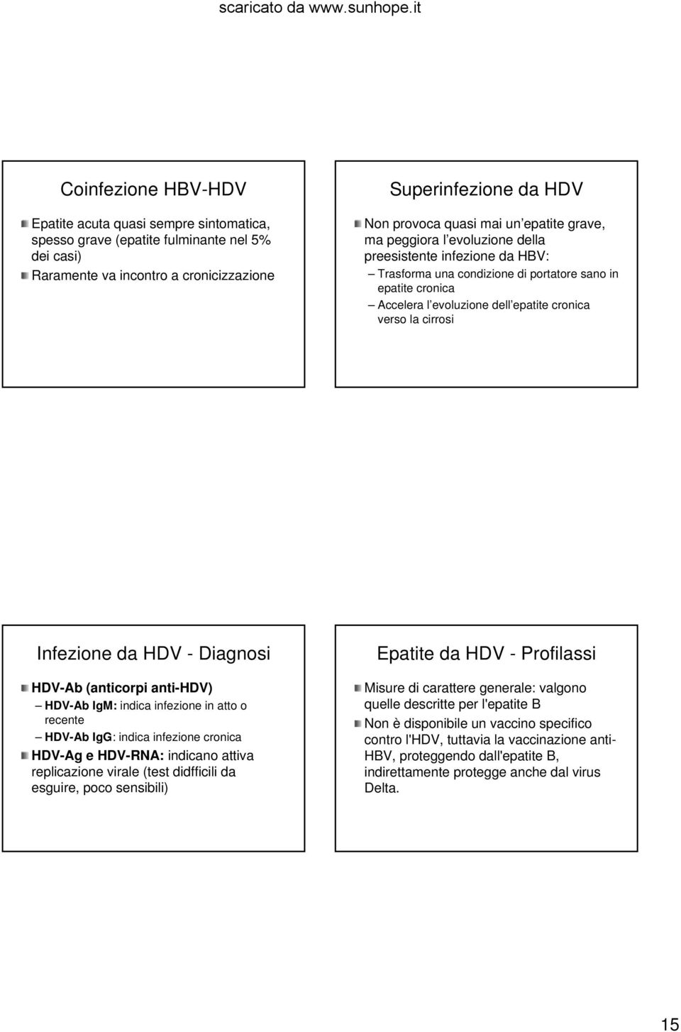Infezione da HDV Diagnosi HDVAb (anticorpi antihdv) HDVAb IgM: indica infezione in atto o recente HDVAb IgG: indica infezione cronica HDVAg e HDVRNA: indicano attiva replicazione virale (test
