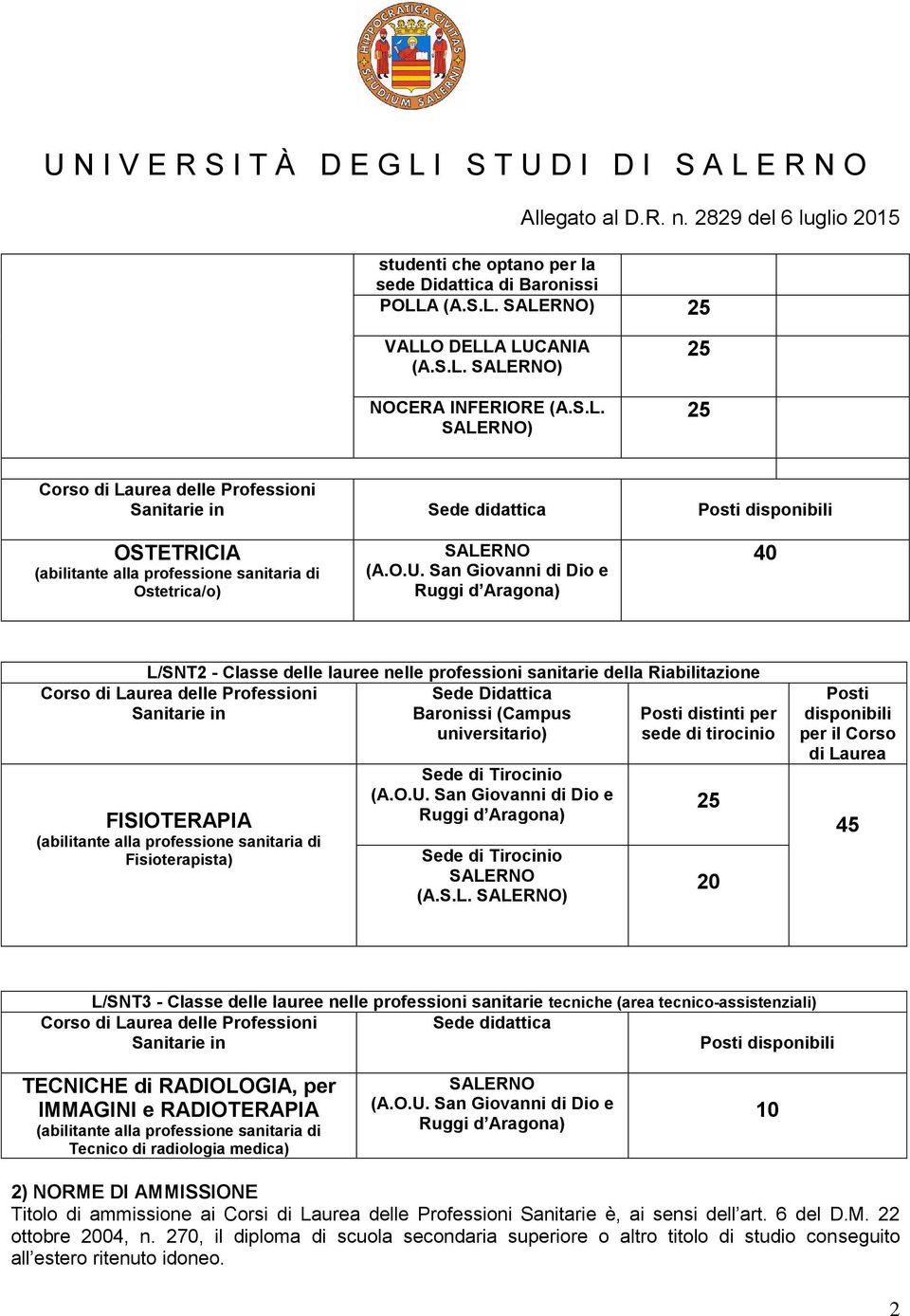 O.U. San Giovanni di Dio e Ruggi d Aragona) 40 L/SNT2 - Classe delle lauree nelle professioni sanitarie della Riabilitazione Corso di Laurea delle Professioni Sanitarie in Sede Didattica Baronissi