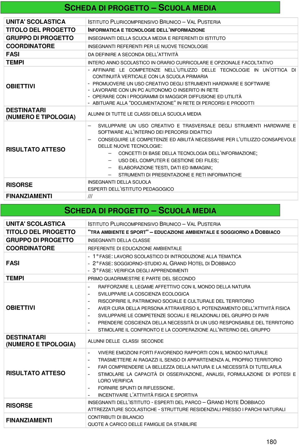 CREATIVO DEGLI STRUMENTI HARDWARE E SOFTWARE - LAVORARE CON UN PC AUTONOMO O INSERITO IN RETE - OPERARE CON I PROGRAMMI DI MAGGIOR DIFFUSIONE ED UTILITÀ - ABITUARE ALLA DOCUMENTAZIONE IN RETE DI