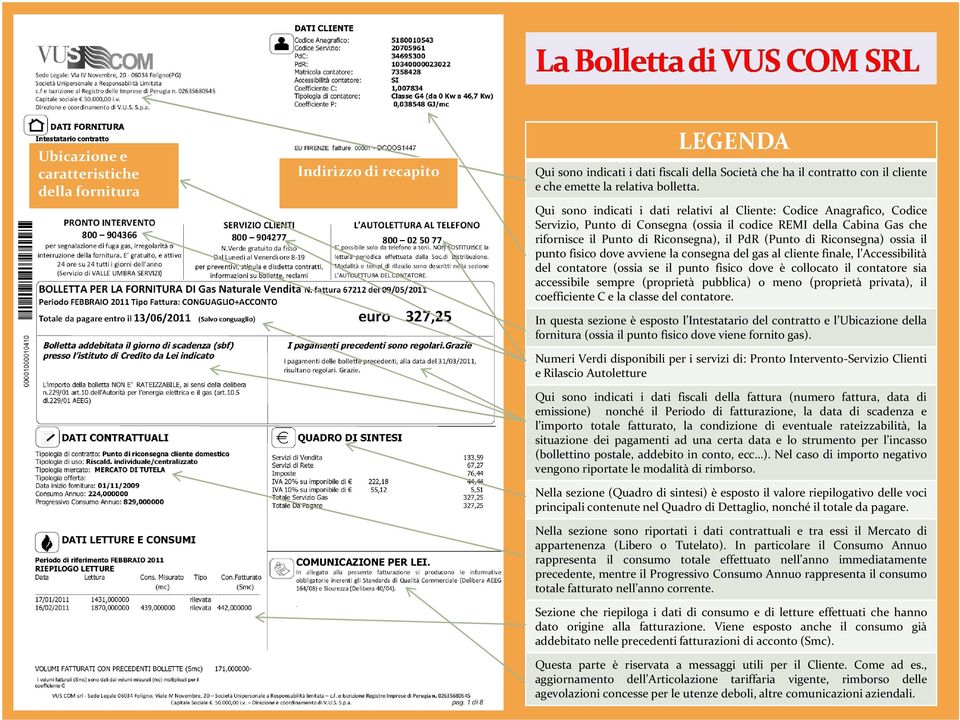 Riconsegna) ossia il punto fisico dove avviene la consegna del gas al cliente finale, l Accessibilità del contatore (ossia se il punto fisico dove è collocato il contatore sia accessibile sempre