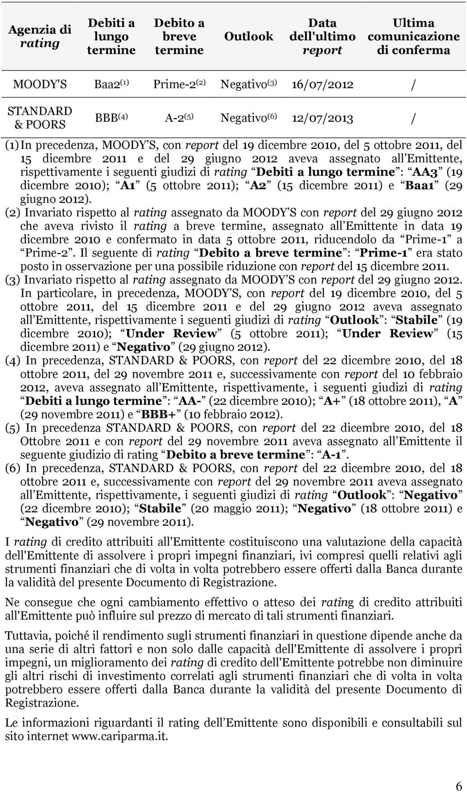 i seguenti giudizi di rating Debiti a lungo : AA3 (19 dicembre 2010); A1 (5 ottobre 2011); A2 (15 dicembre 2011) e Baa1 (29 giugno 2012).