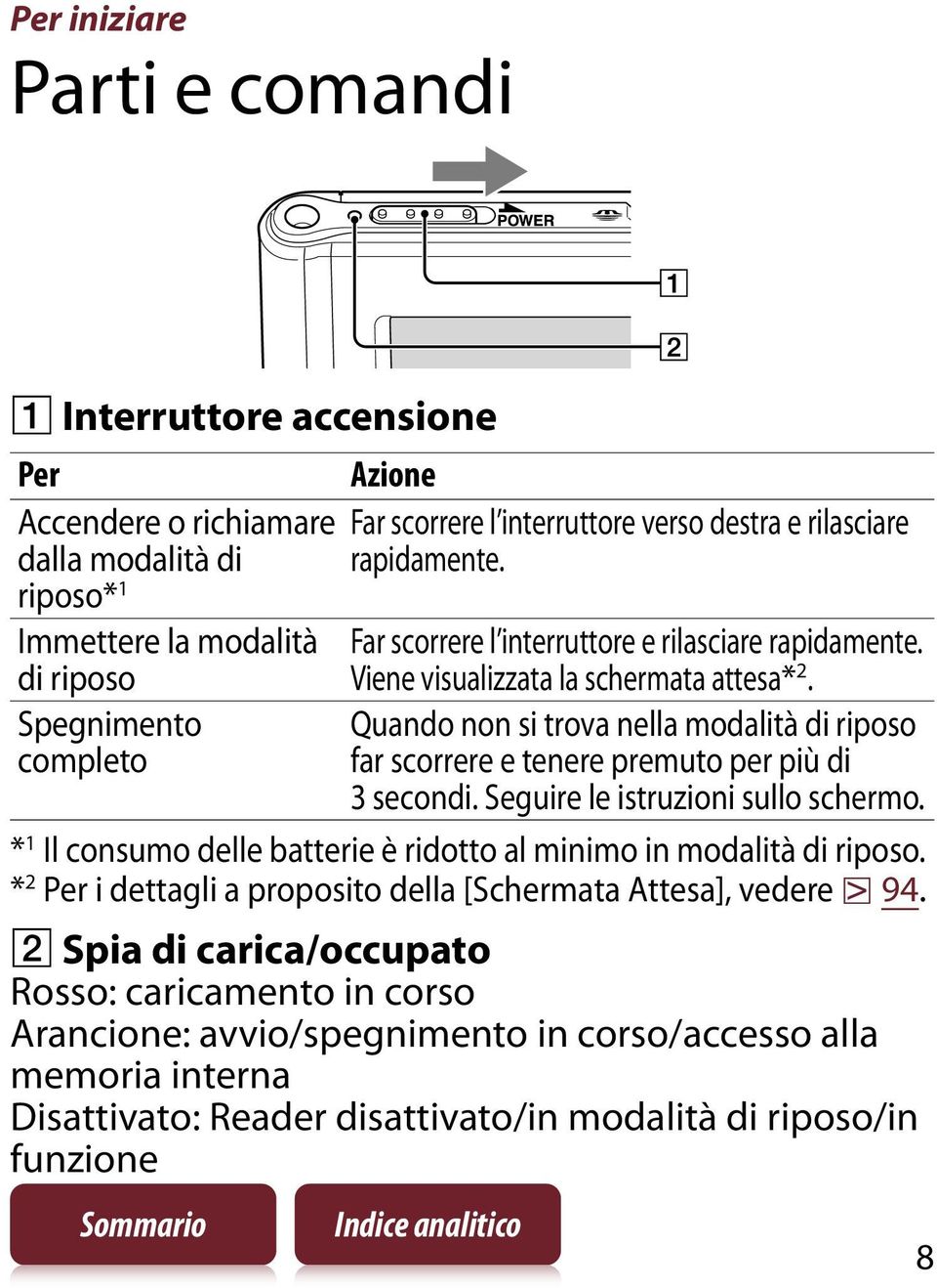 Spegnimento Quando non si trova nella modalità di riposo completo far scorrere e tenere premuto per più di 3 secondi. Seguire le istruzioni sullo schermo.