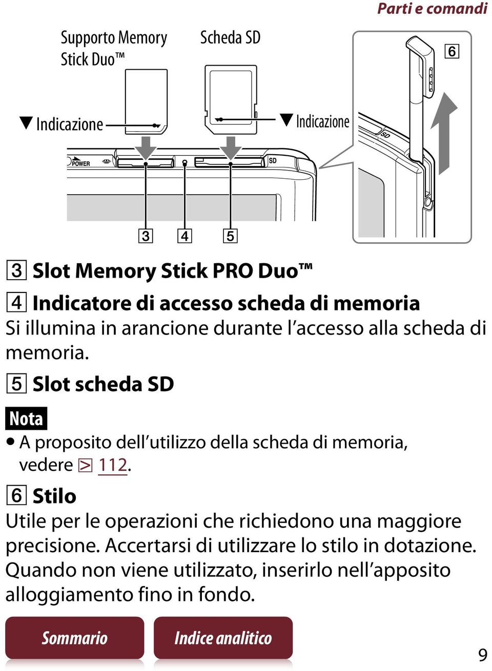 Slot scheda SD Nota A proposito dell utilizzo della scheda di memoria, vedere 112.