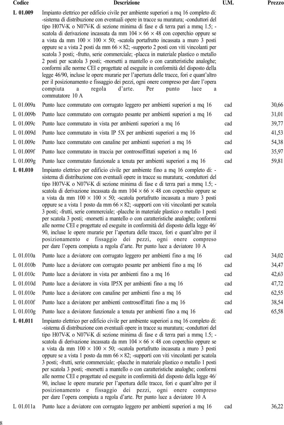 5; - scatola di derivazione incassata da mm 104 66 48 con coperchio oppure se a vista da mm 100 100 50; -scatola portafrutto incassata a muro 3 posti oppure se a vista 2 posti da mm 66 82; -supporto