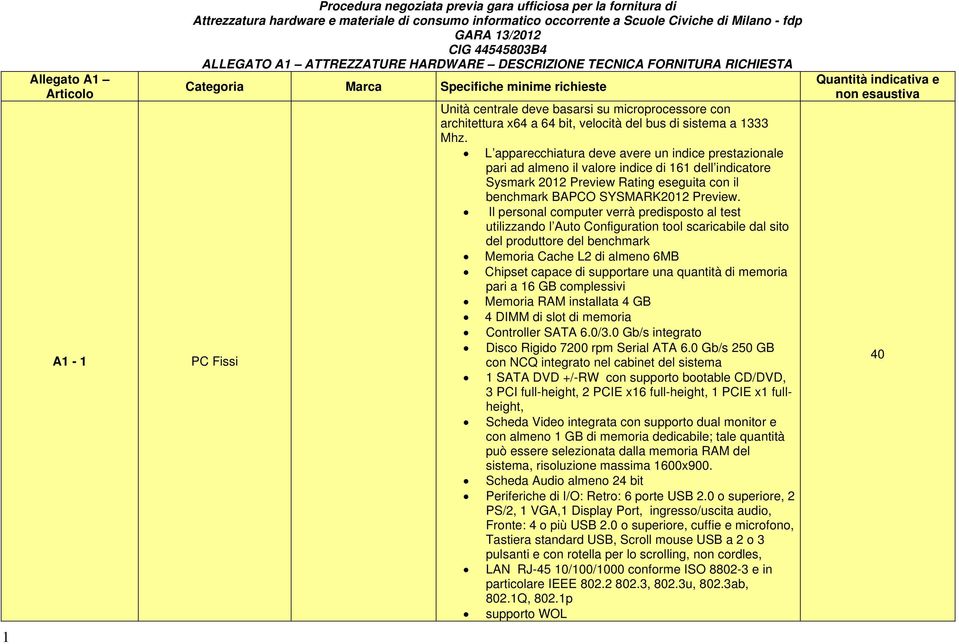 L apparecchiatura deve avere un indice prestazionale pari ad almeno il valore indice di 161 dell indicatore Sysmark 2012 Preview Rating eseguita con il benchmark BAPCO SYSMARK2012 Preview.
