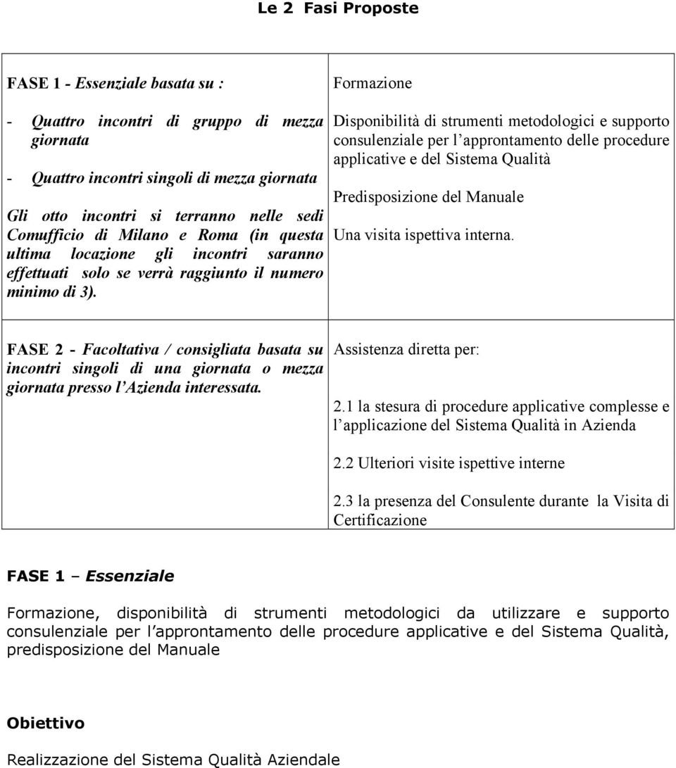 Disponibilità di strumenti metodologici e supporto consulenziale per l approntamento delle procedure applicative e del Sistema Qualità Predisposizione del Manuale Una visita ispettiva interna.