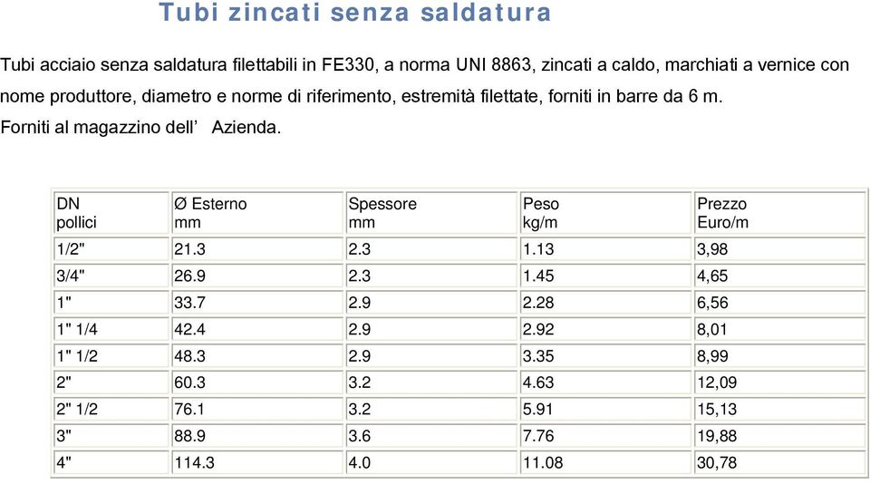 DN pollici Ø Esterno mm Spessore mm Peso kg/m Prezzo Euro/m 1/2" 21.3 2.3 1.13 3,98 3/4" 26.9 2.3 1.45 4,65 1" 33.7 2.9 2.28 6,56 1" 1/4 42.