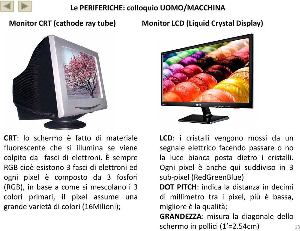 colori (16Milioni); LCD: i cristalli vengono mossi da un segnale elettrico facendo passare o no la luce bianca posta dietro i cristalli.