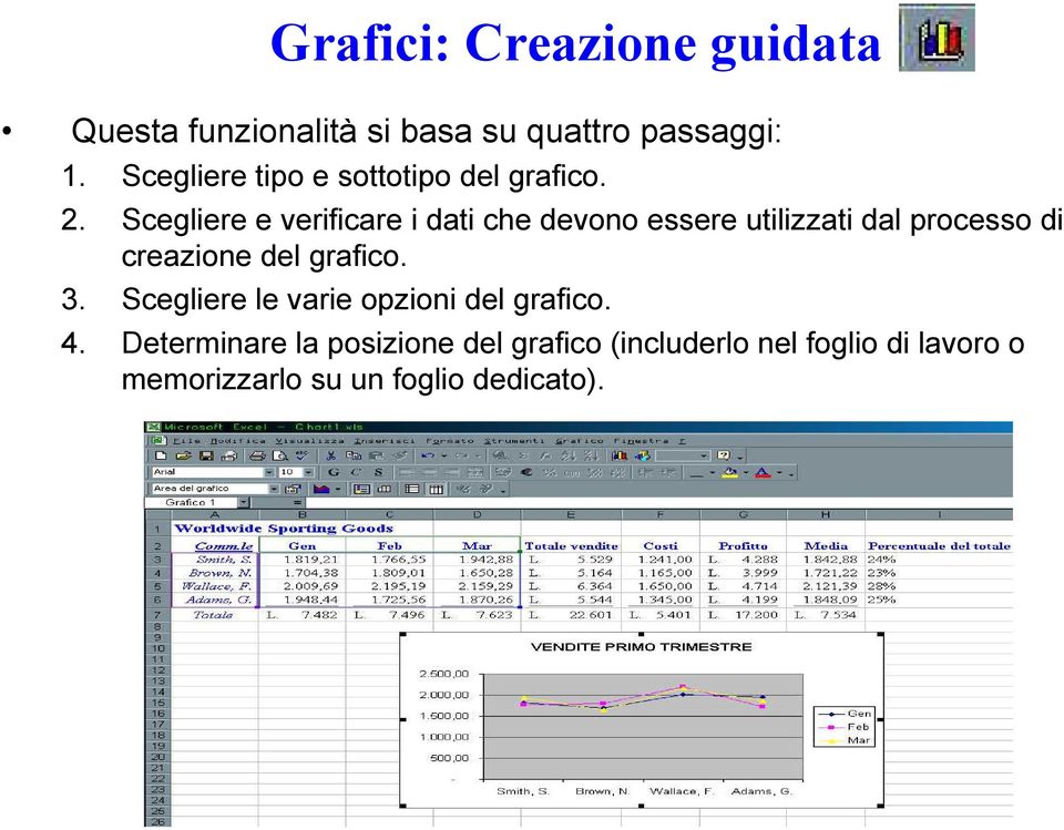 Scegliere e verificare i dati che devono essere utilizzati dal processo di creazione del