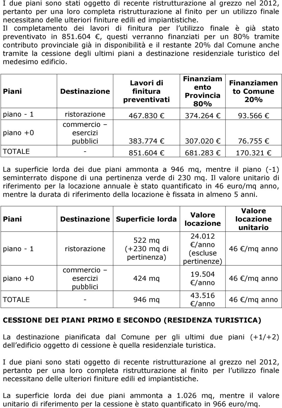 604, questi verranno finanziati per un 80% tramite contributo provinciale già in disponibilità e il restante 20% dal Comune anche tramite la cessione degli ultimi piani a destinazione residenziale