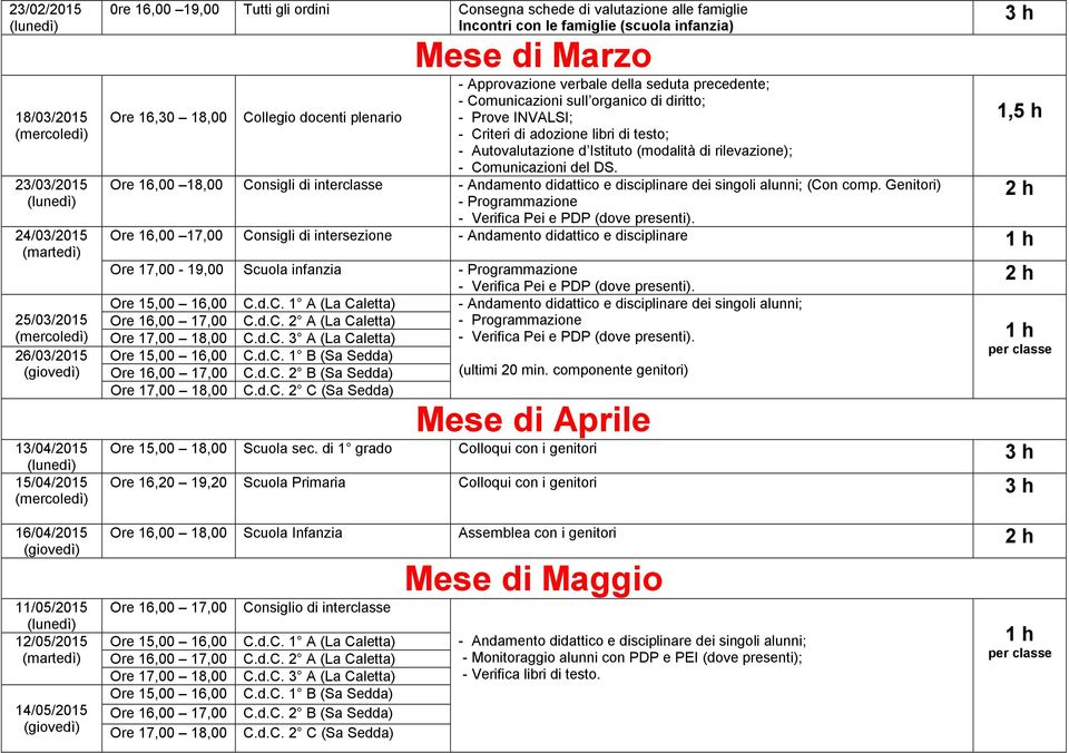 diritto; - Prove INVALSI; - Criteri di adozione libri di testo; - Autovalutazione d Istituto (modalità di rilevazione); - Comunicazioni del DS.