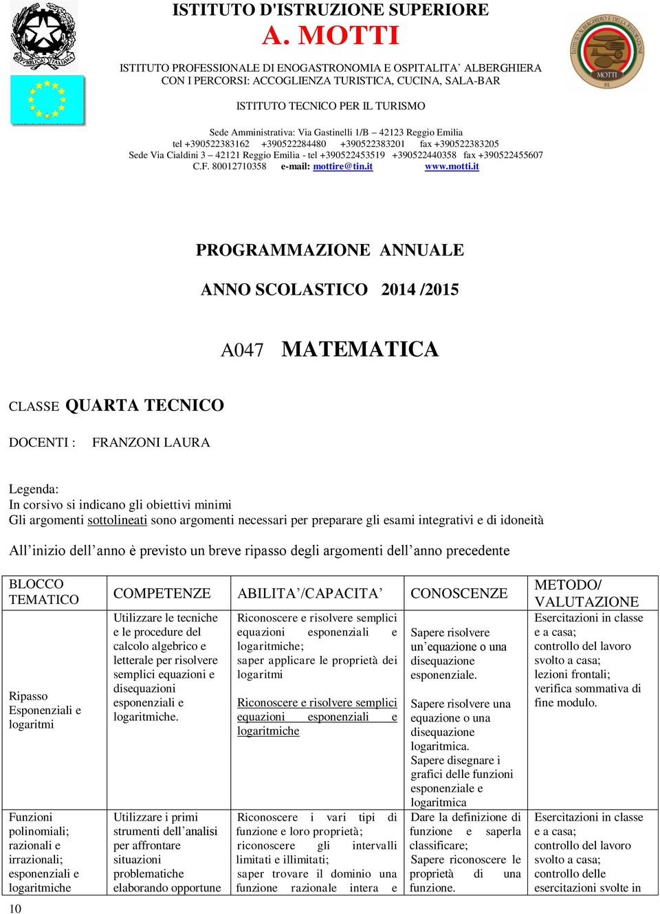 42123 Reggio Emilia tel +390522383162 +390522284480 +390522383201 fax +390522383205 Sede Via Cialdini 3 42121 Reggio Emilia - tel +390522453519 +390522440358 fax +390522455607 C.F.