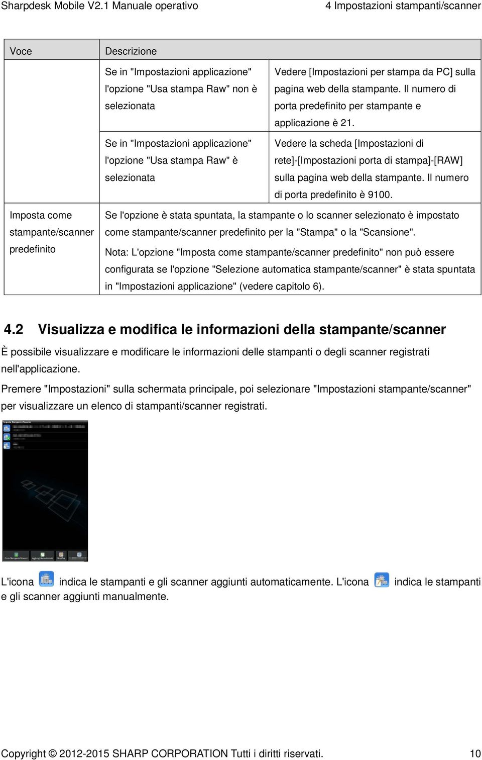 Vedere la scheda [Impostazioni di rete]-[impostazioni porta di stampa]-[raw] sulla pagina web della stampante. Il numero di porta predefinito è 9100.