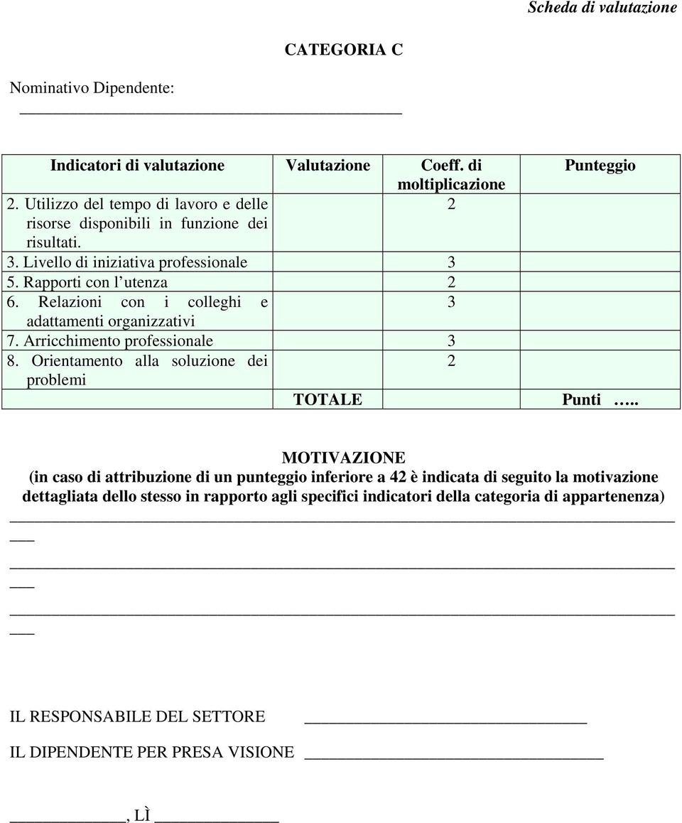 Relazioni con i colleghi e adattamenti organizzativi 7. Arricchimento professionale 8. Orientamento alla soluzione dei problemi TOTALE Punteggio Punti.