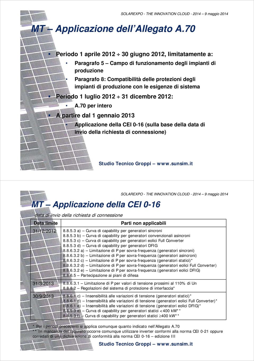 le esigenze di sistema Periodo 1 luglio 2012 31 dicembre 2012: A.