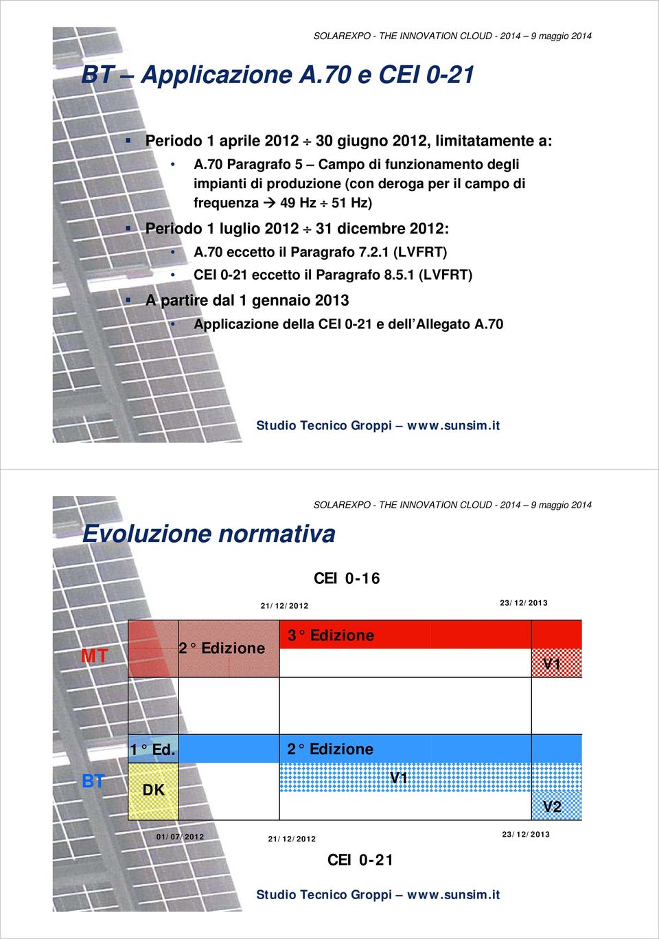 31 dicembre 2012: A.70 eccetto il Paragrafo 7.2.1 (LVFRT) CEI 0-21 eccetto il Paragrafo 8.5.