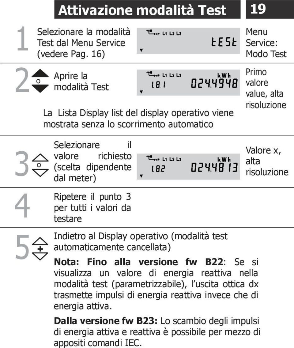 4 Selezinare il valre richiest (scelta dipendente dal meter) Ripetere il punt 3 per tutti i valri da testare 5 Indietr al Display perativ (mdalità test + autmaticamente cancellata) Nta: Fin alla