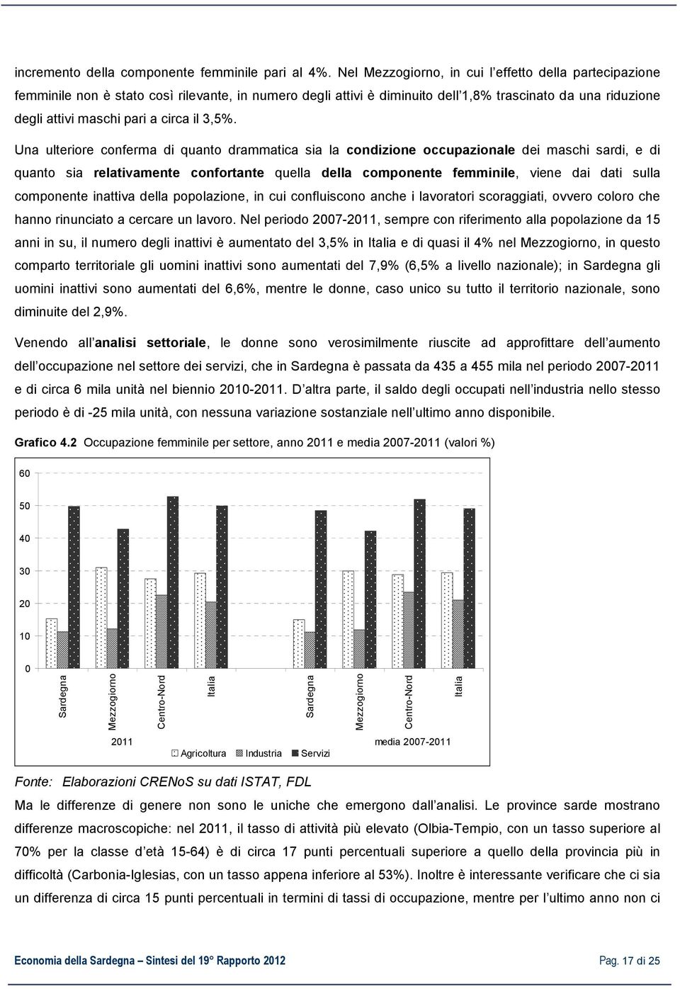 il 3,5%.