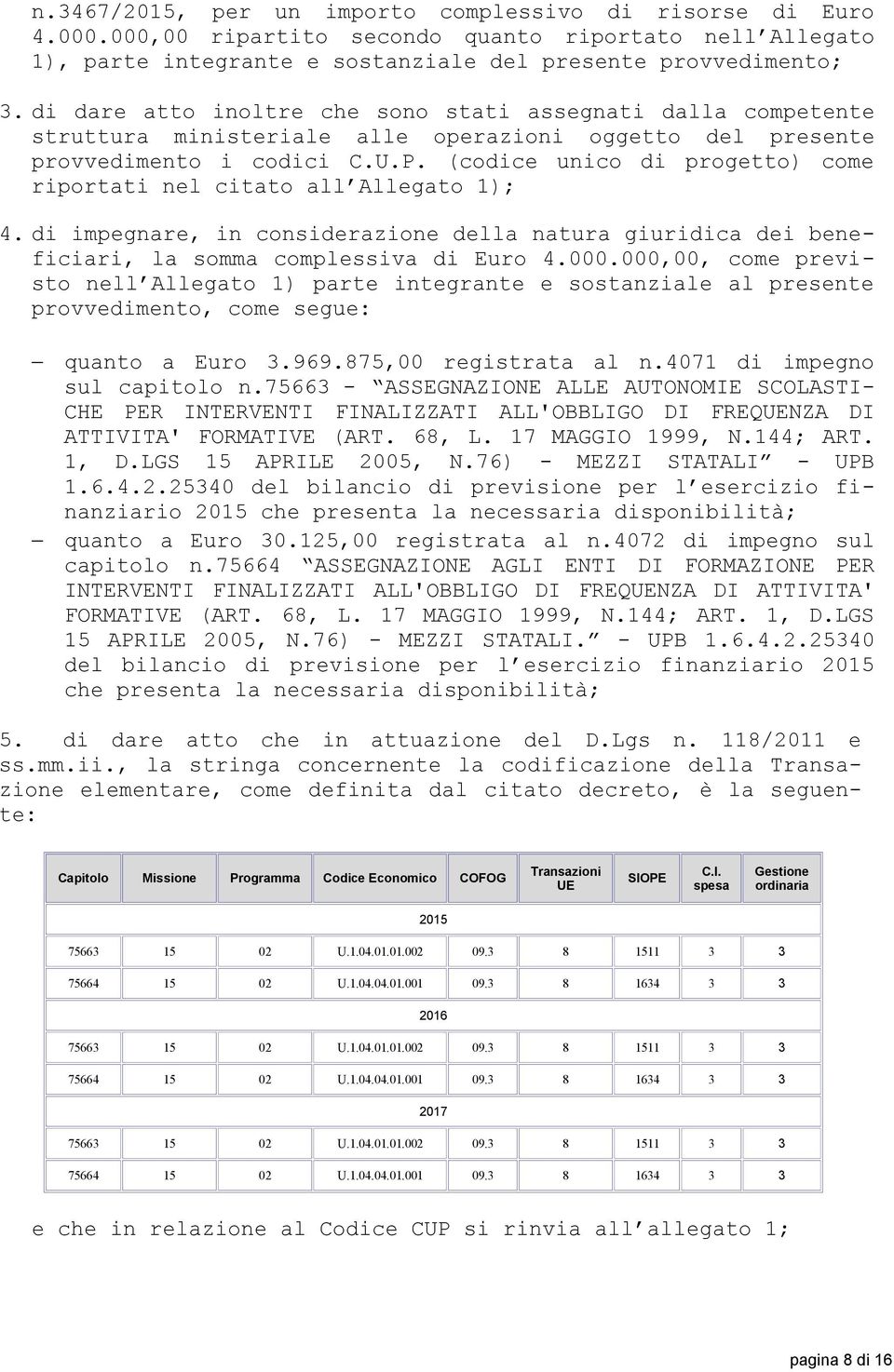 (codice unico di progetto) come riportati nel citato all Allegato 1); 4. di impegnare, in considerazione della natura giuridica dei beneficiari, la somma complessiva di Euro 4.000.