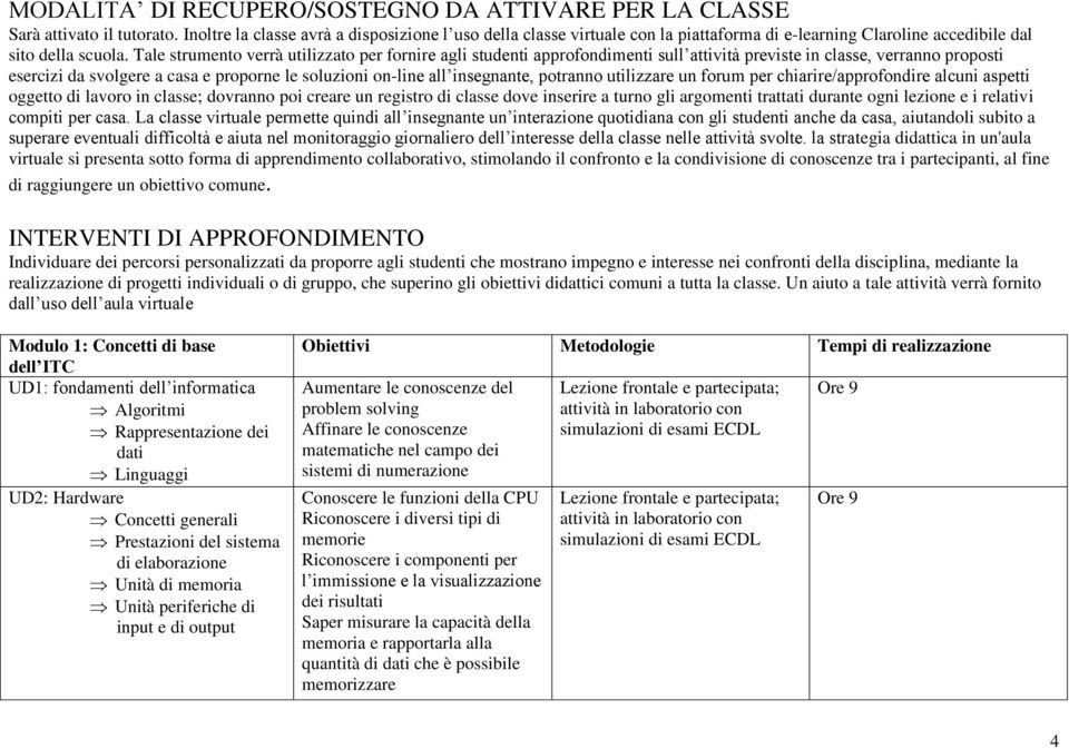 Tale strumento verrà utilizzato per fornire agli studenti approfondimenti sull attività previste in classe, verranno proposti esercizi da svolgere a casa e proporne le soluzioni on-line all