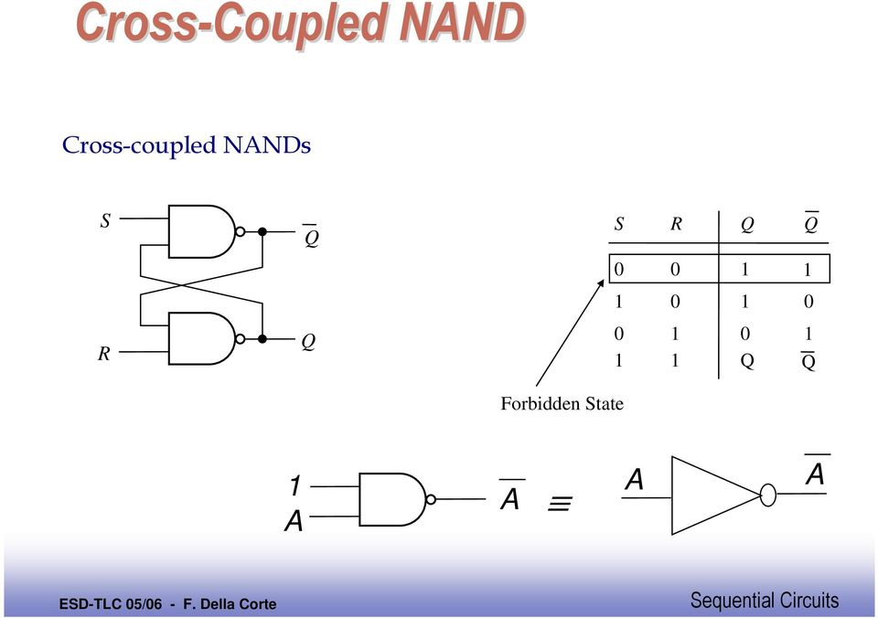 NANs S R S R Forbidden State